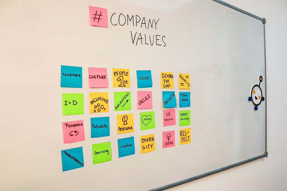 Werte im Unternehmen erarbeiten - Beispiele als Liste