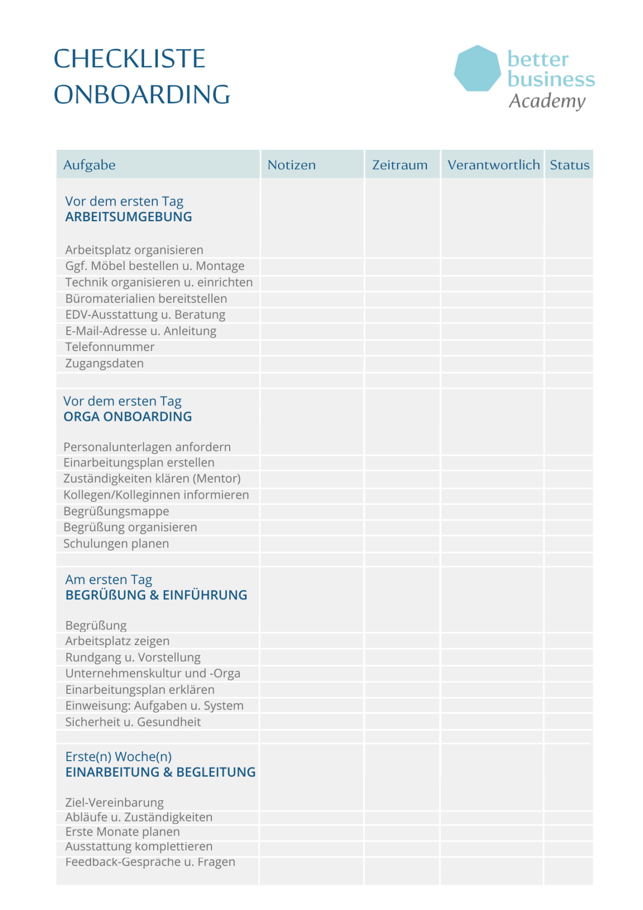 Mitarbeiter Onboarding Checkliste Vorlagen Excel Pdf