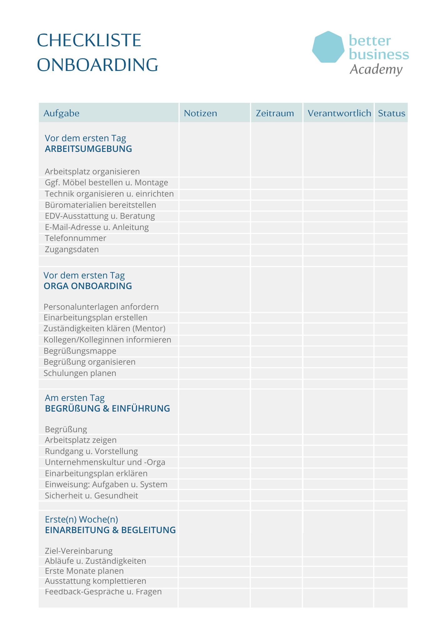 Checkliste neue Mitarbeiter Vorlage ausgefüllt